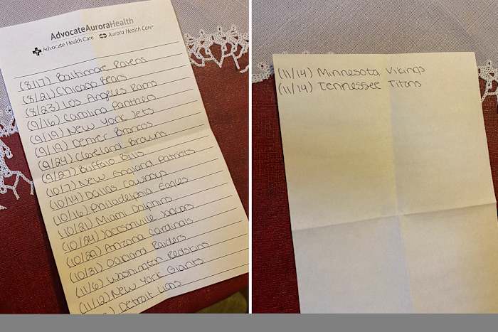 Notes on which teams visited campus and when.